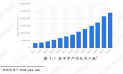 区块链事件新进展：改变未来的技术浪潮
