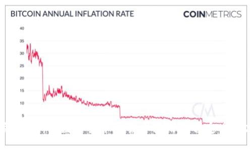 比特派EUSD：让数字货币更易于使用的稳定币解决方案